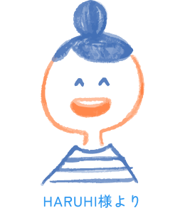 Haruhi様より